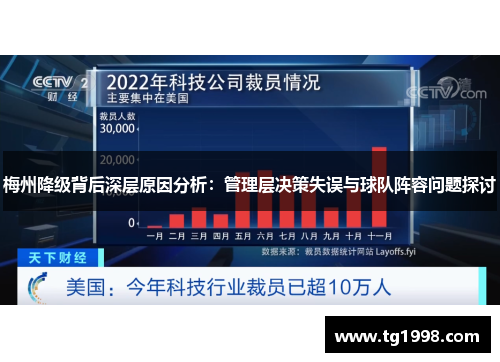 梅州降级背后深层原因分析：管理层决策失误与球队阵容问题探讨