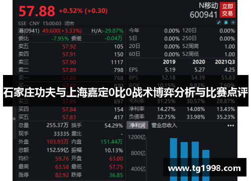 石家庄功夫与上海嘉定0比0战术博弈分析与比赛点评